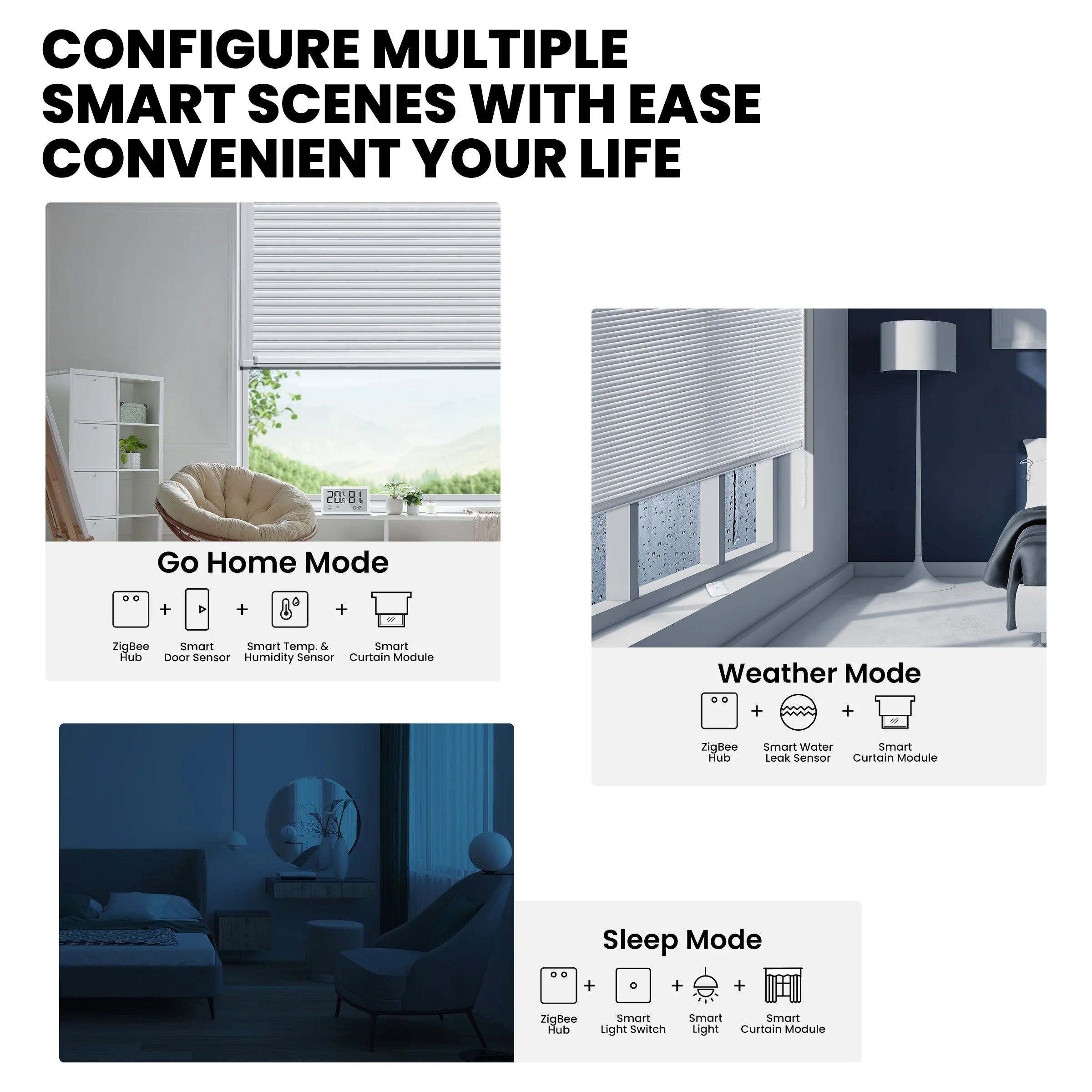 GIRIER Tuya Smart ZigBee/Wi-Fi RF433 Curtain Switch Module for Electric Roller Shutter Blind Motor 1/2CH Works Alexa Hey Google