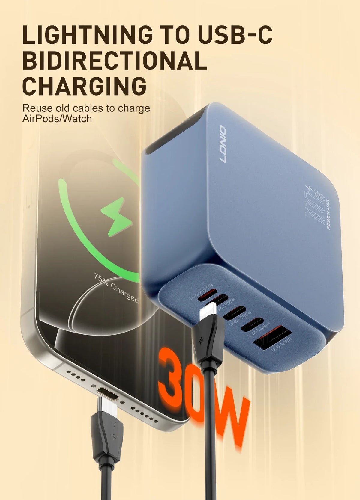 GaN USB nabíjačka - varianty 45 W, 65 W alebo 100 W
