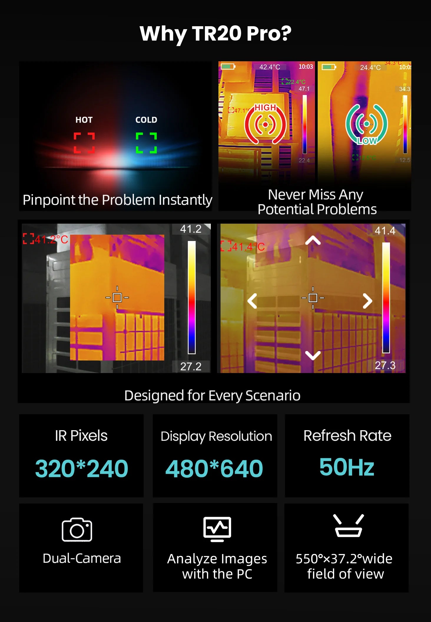 TR20 Thermal Imaging Camera 320x240 with Hot/Cold Spot Detection