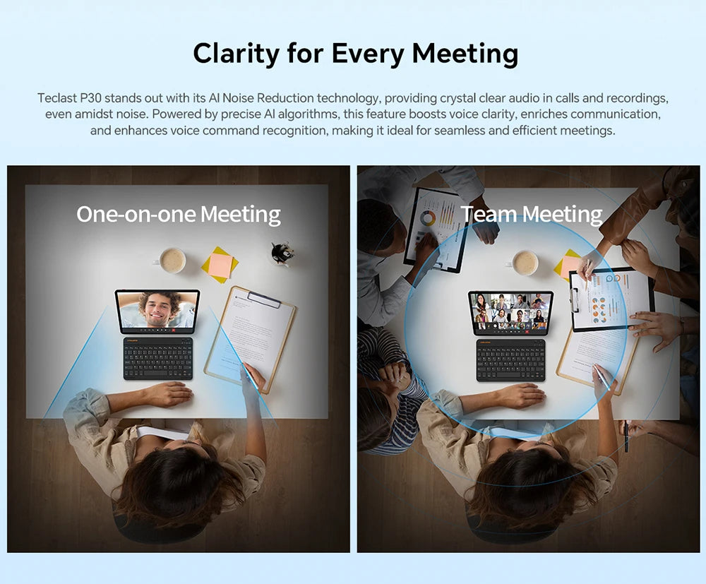 Teclast P30 Tablet Android 14 con Display IPS da 10,1"