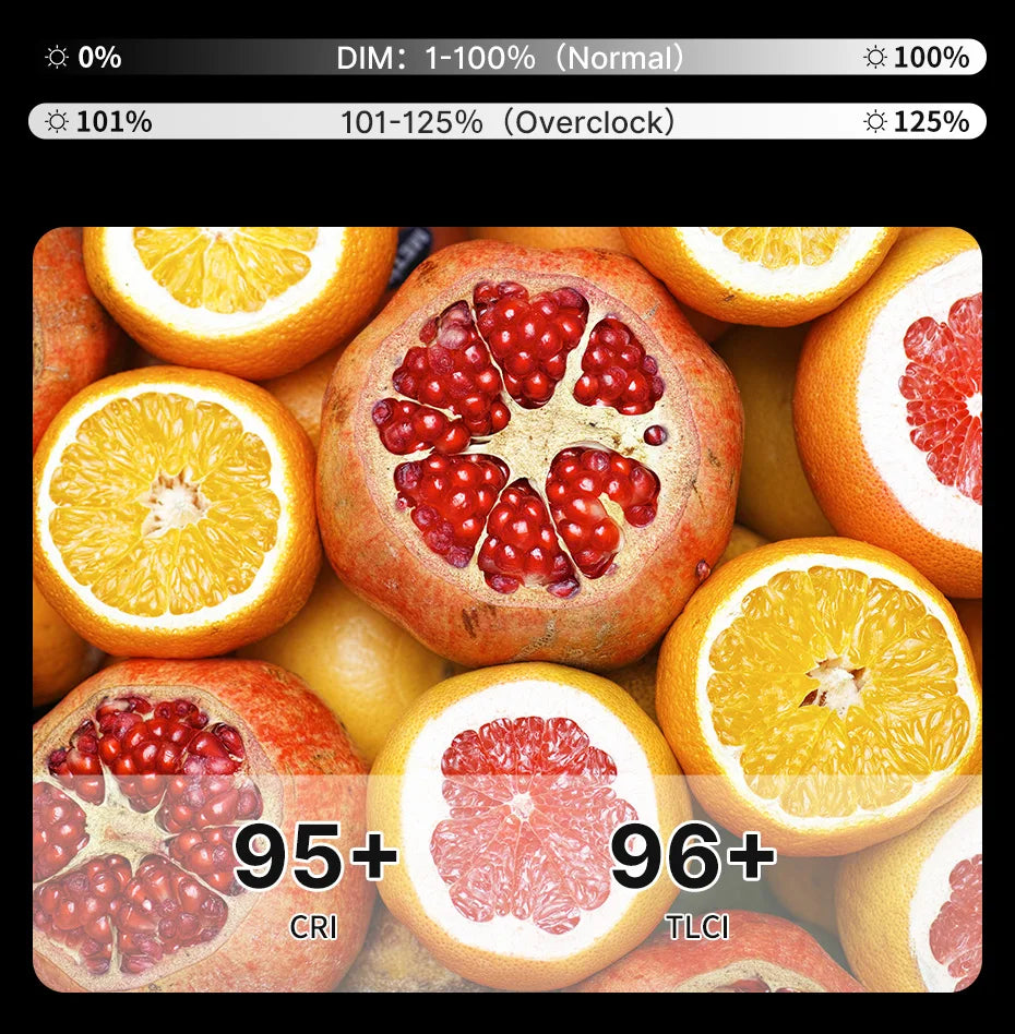 Ulanzi L024 40W RGB відеосвітло з міні-кріпленням Bowens