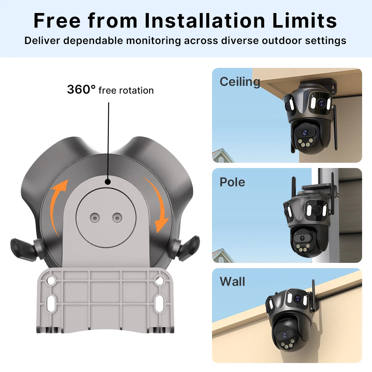3-Lens 3-Screen WiFi IP Camera with Human Detection, PTZ, IP66 Waterproof