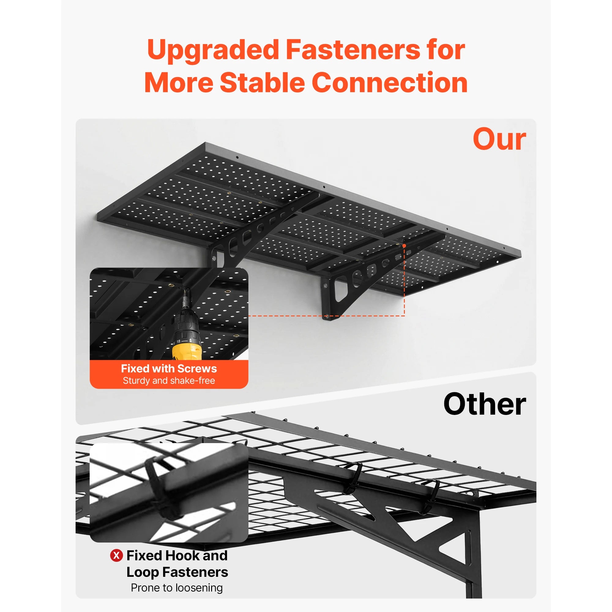 Heavy-Duty Wall Garage Shelving 2-Tier Steel Rack 280lbs Per Shelf