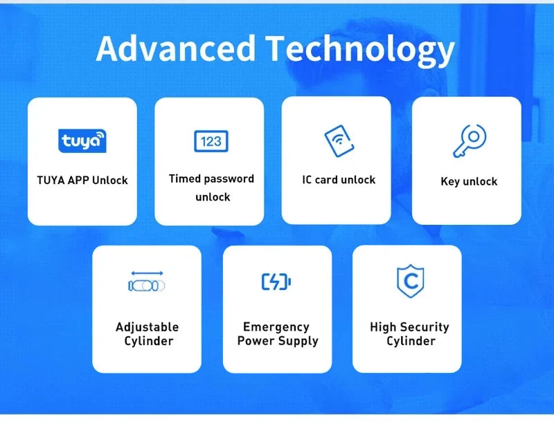 Electronic Digital Tuya Smart Lock Cylinder with Fingerprint Password App Bluetooth Card Mechanical Key Easy Replacement Battery