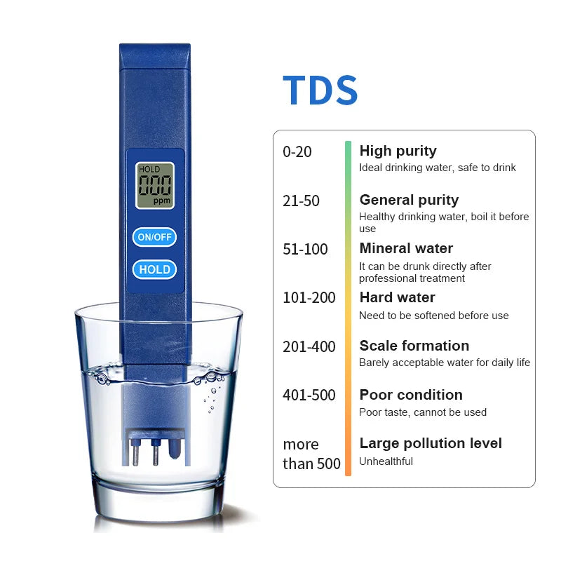 Digitálny tester TDS vody v tvare pera, 0-9990 ppm