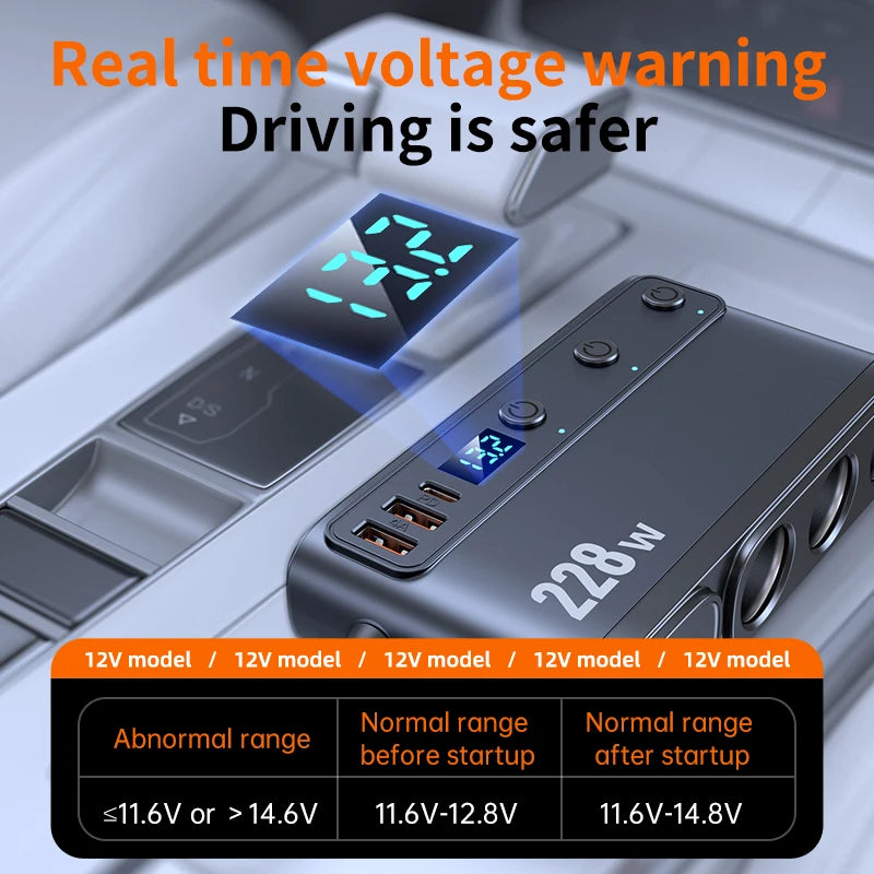 228W 9 in 1 Car Fast Charger Adapter Charge Independent Switches DC Cigarette Outlet PD 3 Socket Cigarette Lighter Splitter