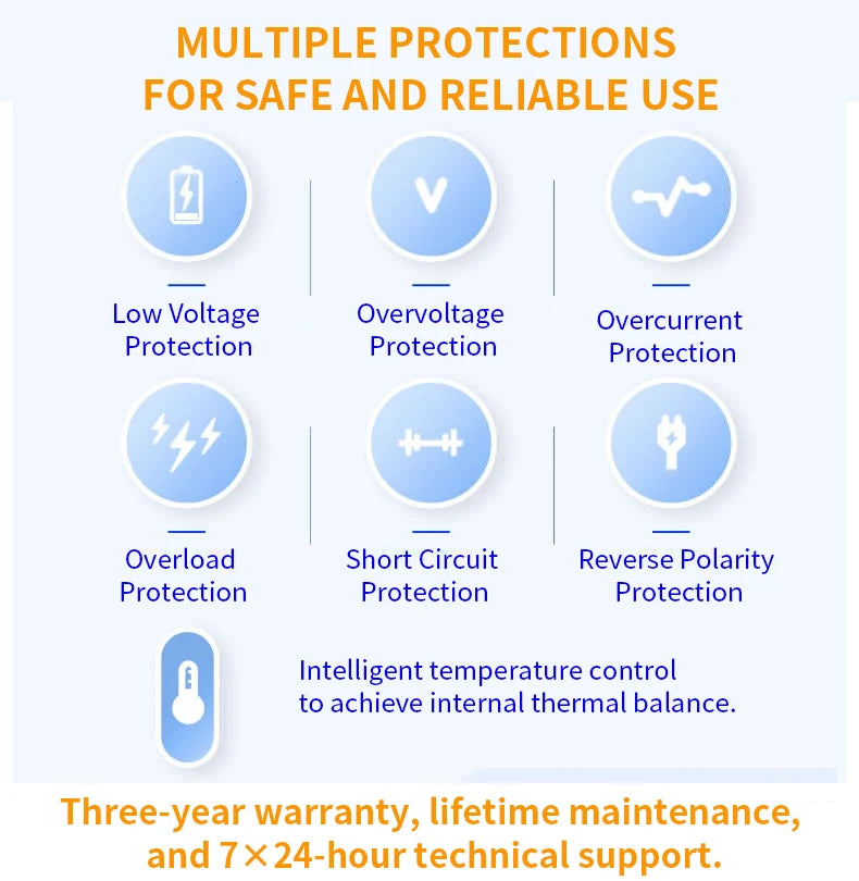 MPPT Solarladeregulator 30A/40A med appstyring og 12–48V support