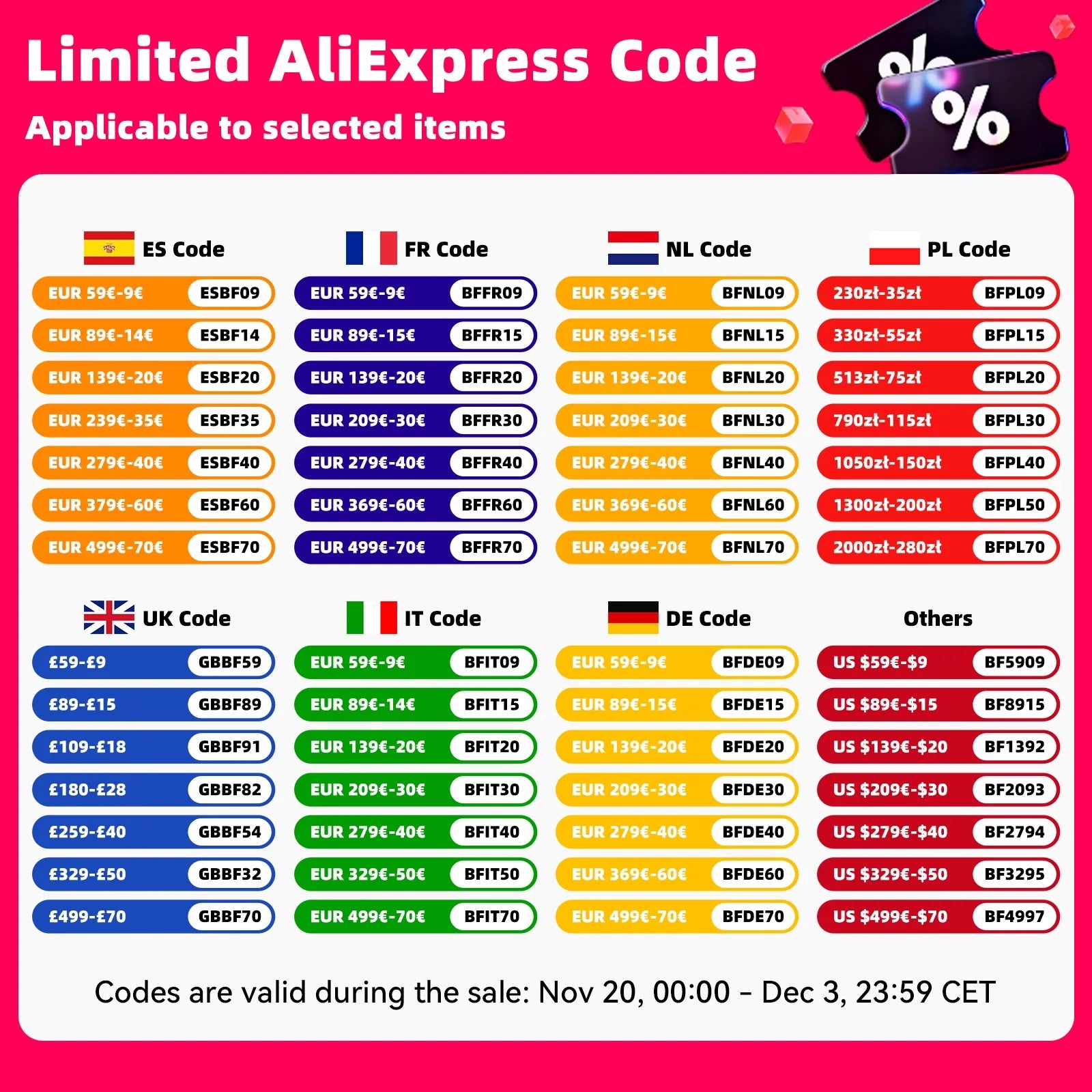 HIZPO 7-Inch Android Car Radio with CarPlay for Opel