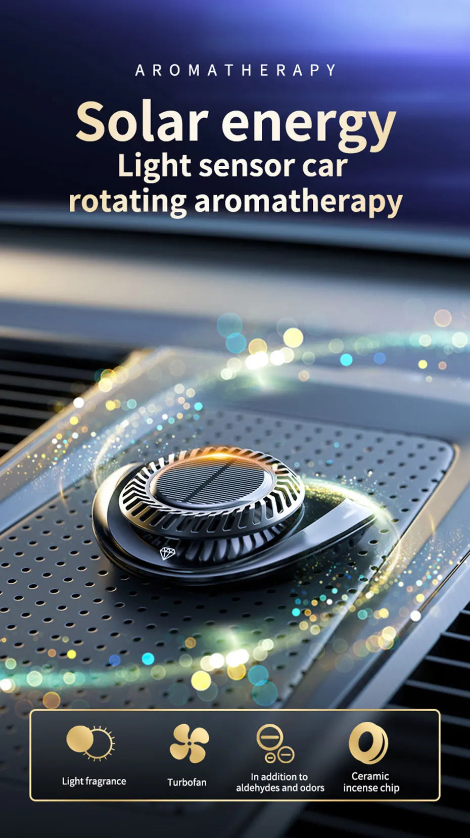 SEAMETAL Solar Car Air Freshener Essential Oil Diffuser EP Solar Energy Sensor Rotation Automatic Fragrance with Number Plate