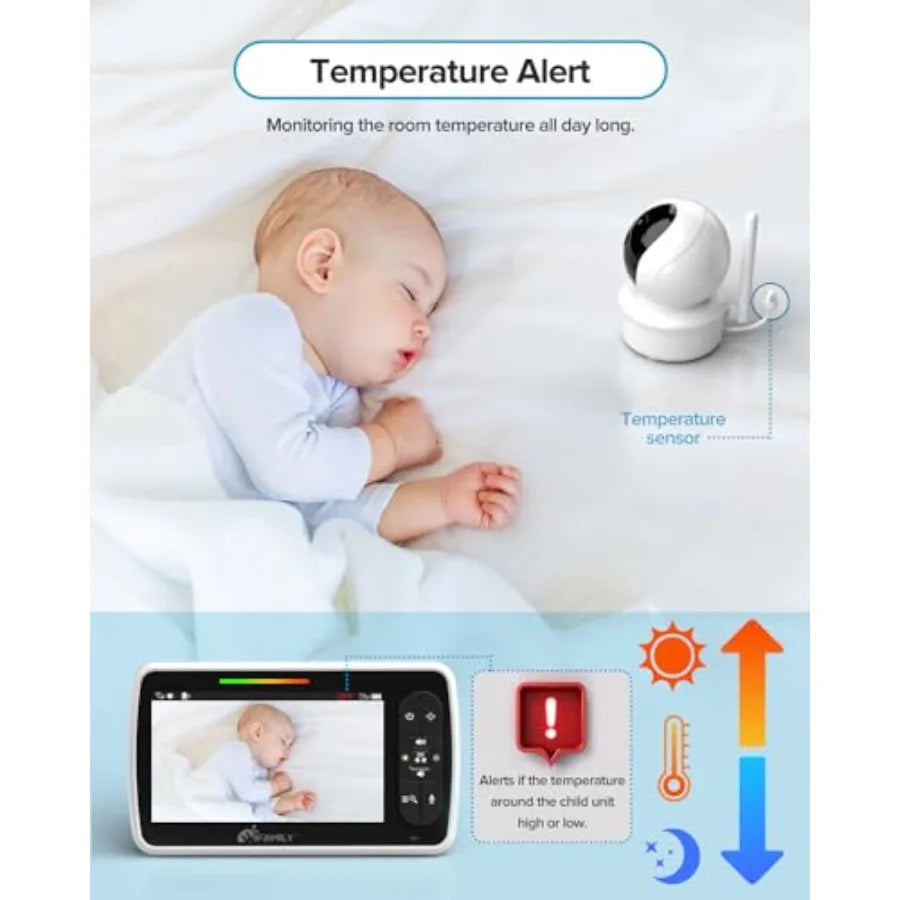Baby Monitor with 5 Screen, 1080P Video, 30H Battery, No WiFi