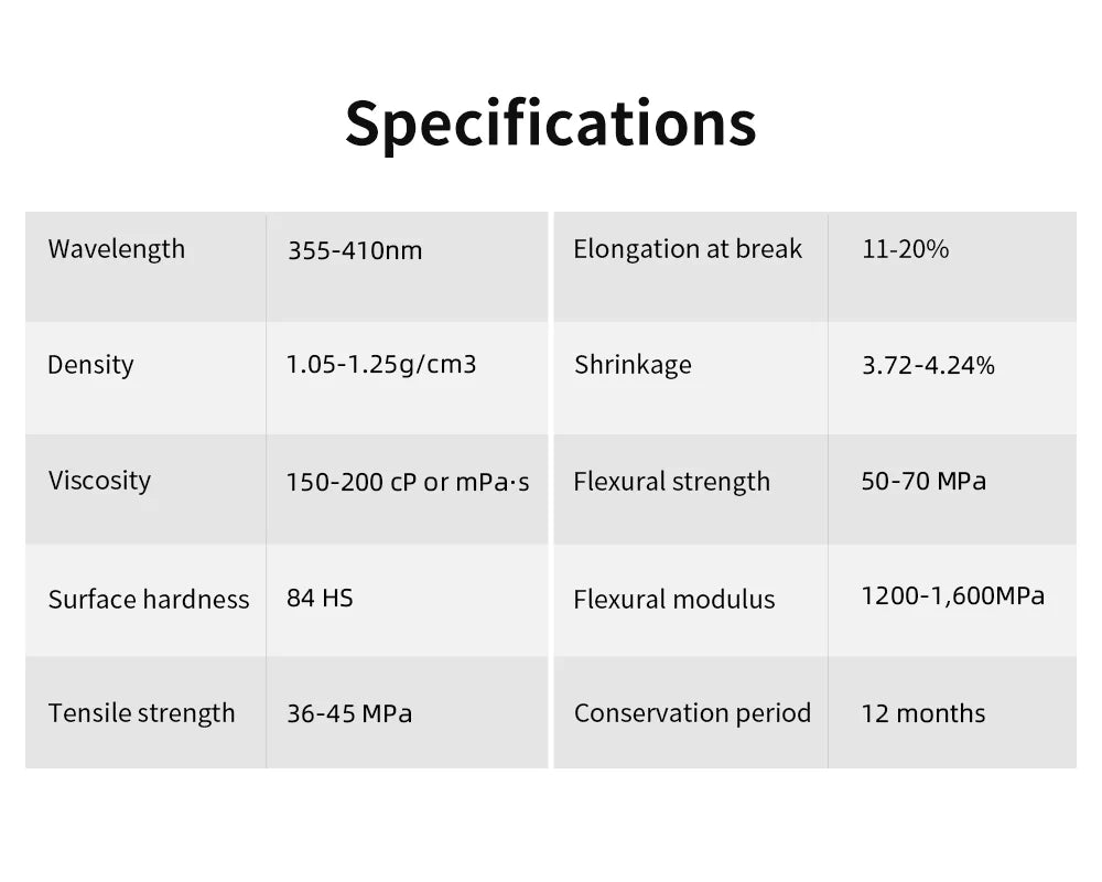 ANYCUBIC 405nm UV Resin for High-Precision 3D Printing