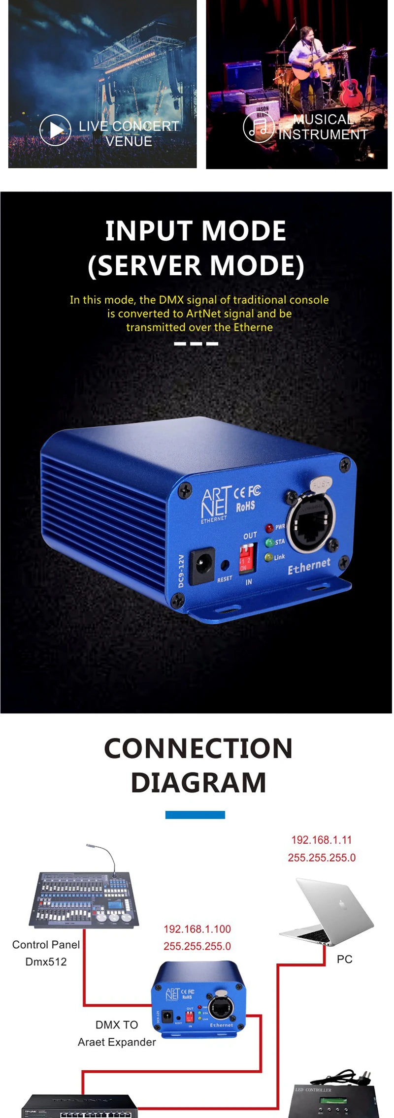 Interfaccia Ethernet Art-Net a DMX per illuminazione
