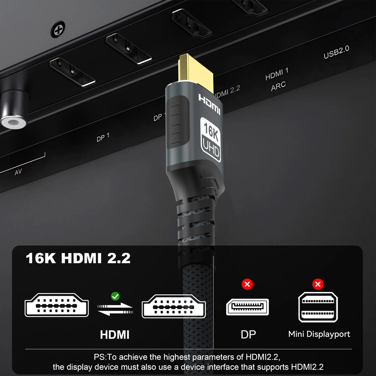 HDMI kabel - možnosti različice in dolžine