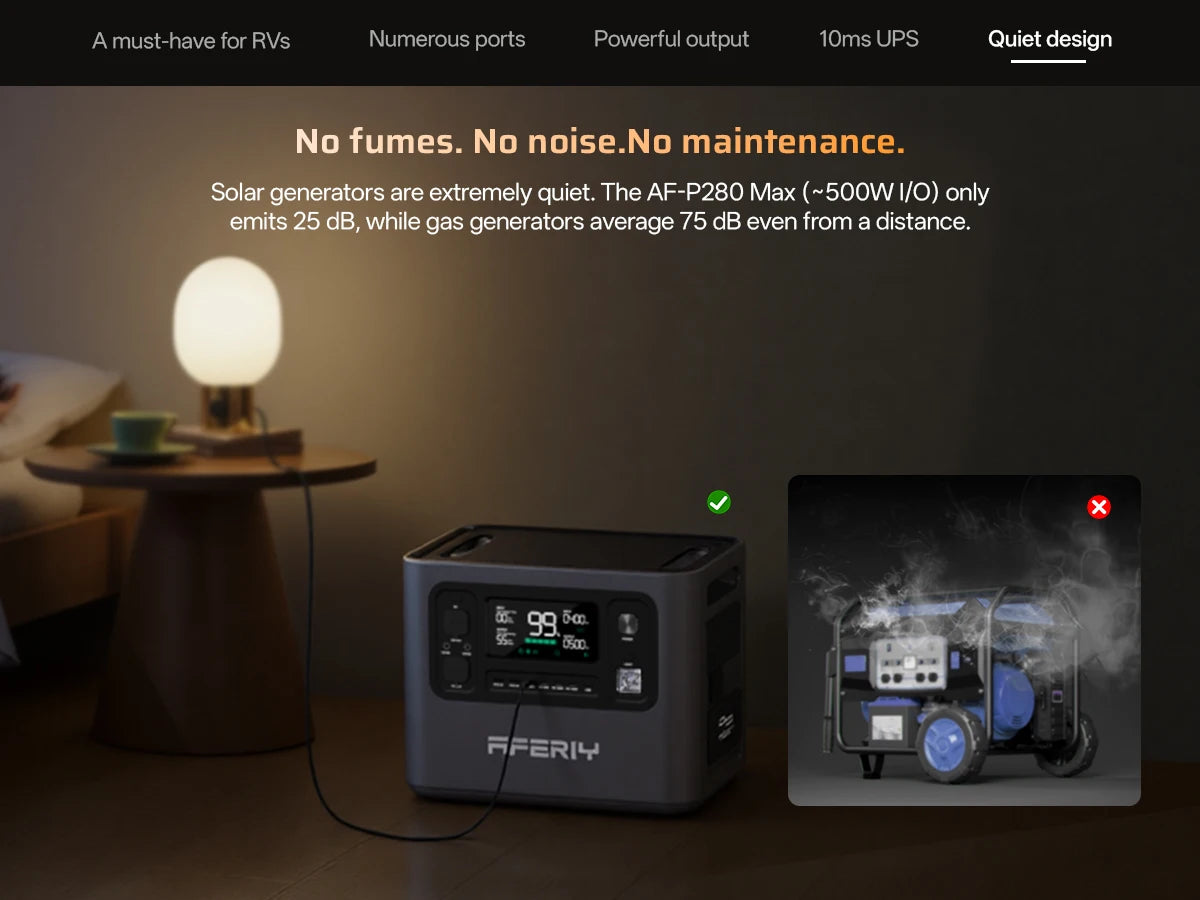 EU STOCK AFERIY P280 Portable Emergency Power Station 2800W 2048Wh LiFePO4 Solar Generator for Home Backup Outdoor Camping RV