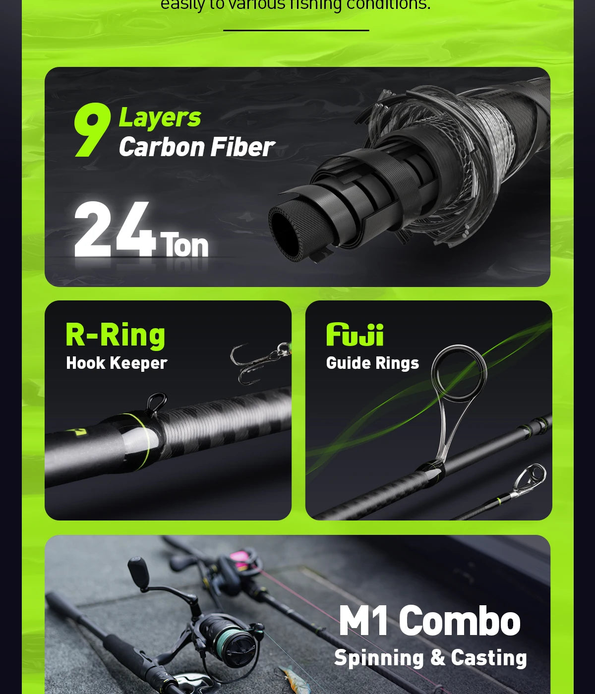 HANDING M1 Bass Fishing Rod with Fuji Guide Rings