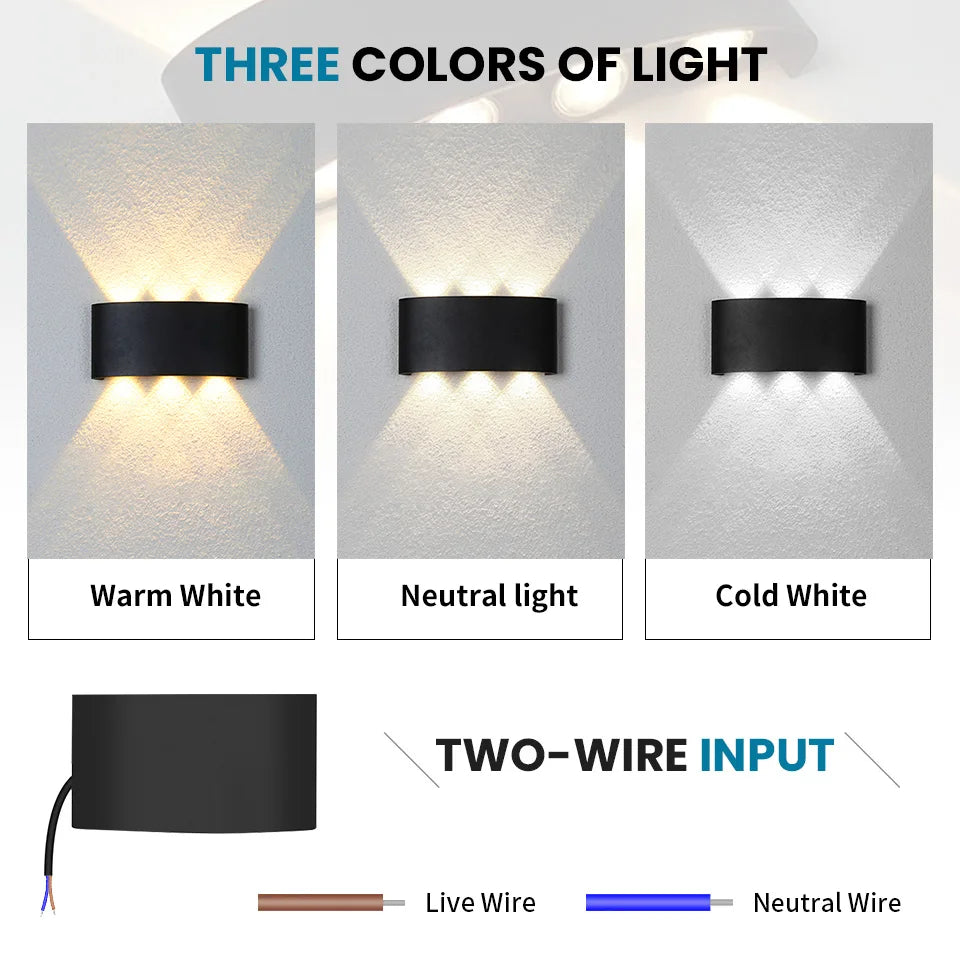 LED Wall Lamp 2W-10W, IP66 Waterproof, AC 85-265V