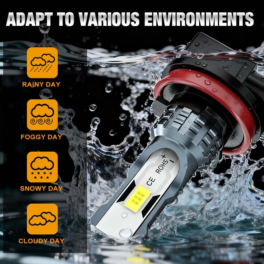 S&D 80W H8 H11 LED Canbus 9005 9006 Fog Light Bulbs Wireless 30000LM 6000K CSP LED Headlight Car Lamp for Car Driving Auto Lamp