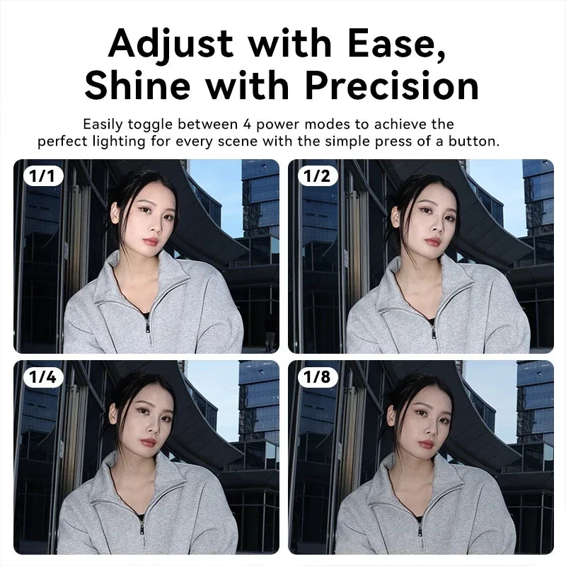 Ulanzi SL01 SL02 Mini Kamera Flaş Işığı SpeedLite GN8 6500K