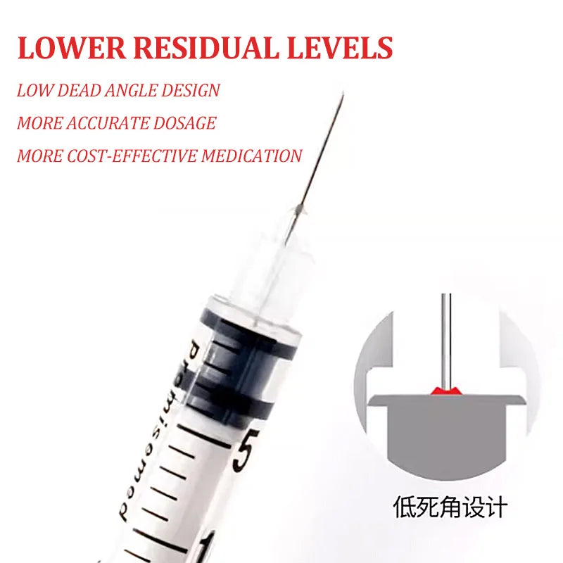 Disposable Veterinary Syringes 0.3–1ML with Needle (50/100 Pack)