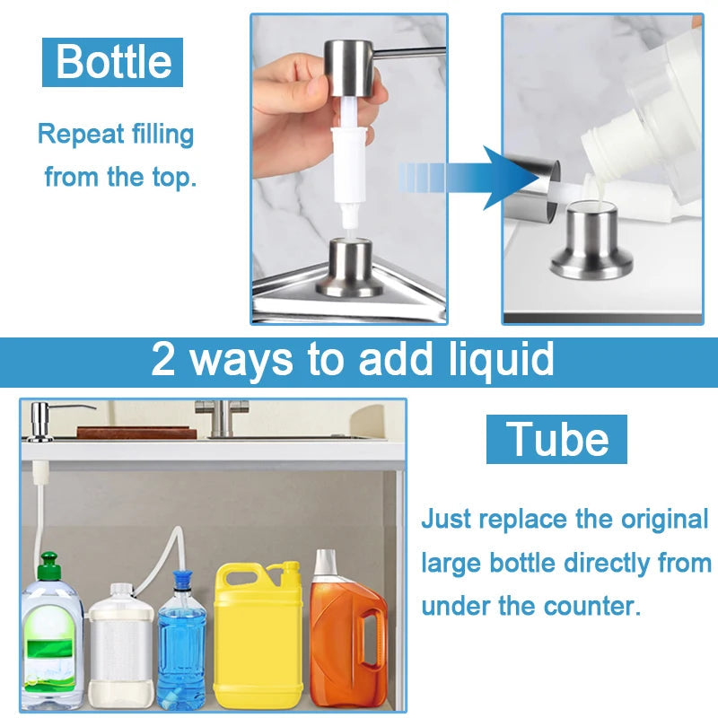 Soap Dispenser for Kitchen Sink, Kichen Sink Soap Dispenser,Extension Tube kit, Under Sink Soap Dispenser Pump, No Need More Ref