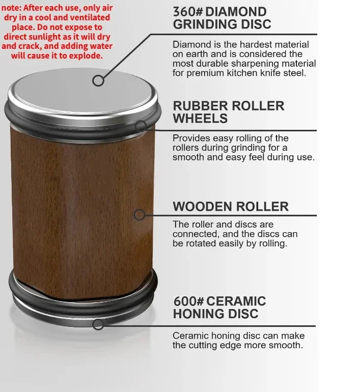 Affilacoltelli Professionale a Rullo Magnetico con Sistema Multiangolo