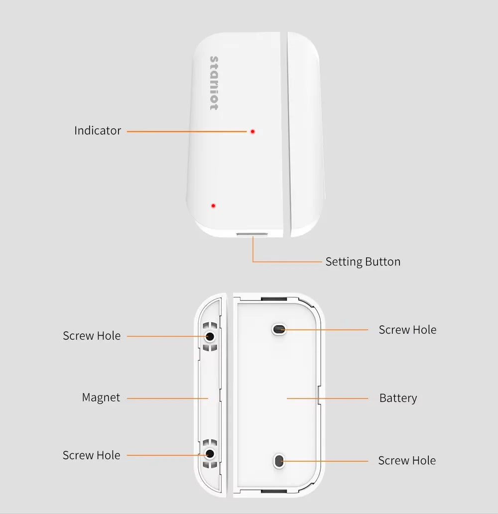 Staniot LoRa Wireless Contact Detector 5 Years Long Battery Life 500m Remote Transmission Door Window Entry Sensor for Home Security