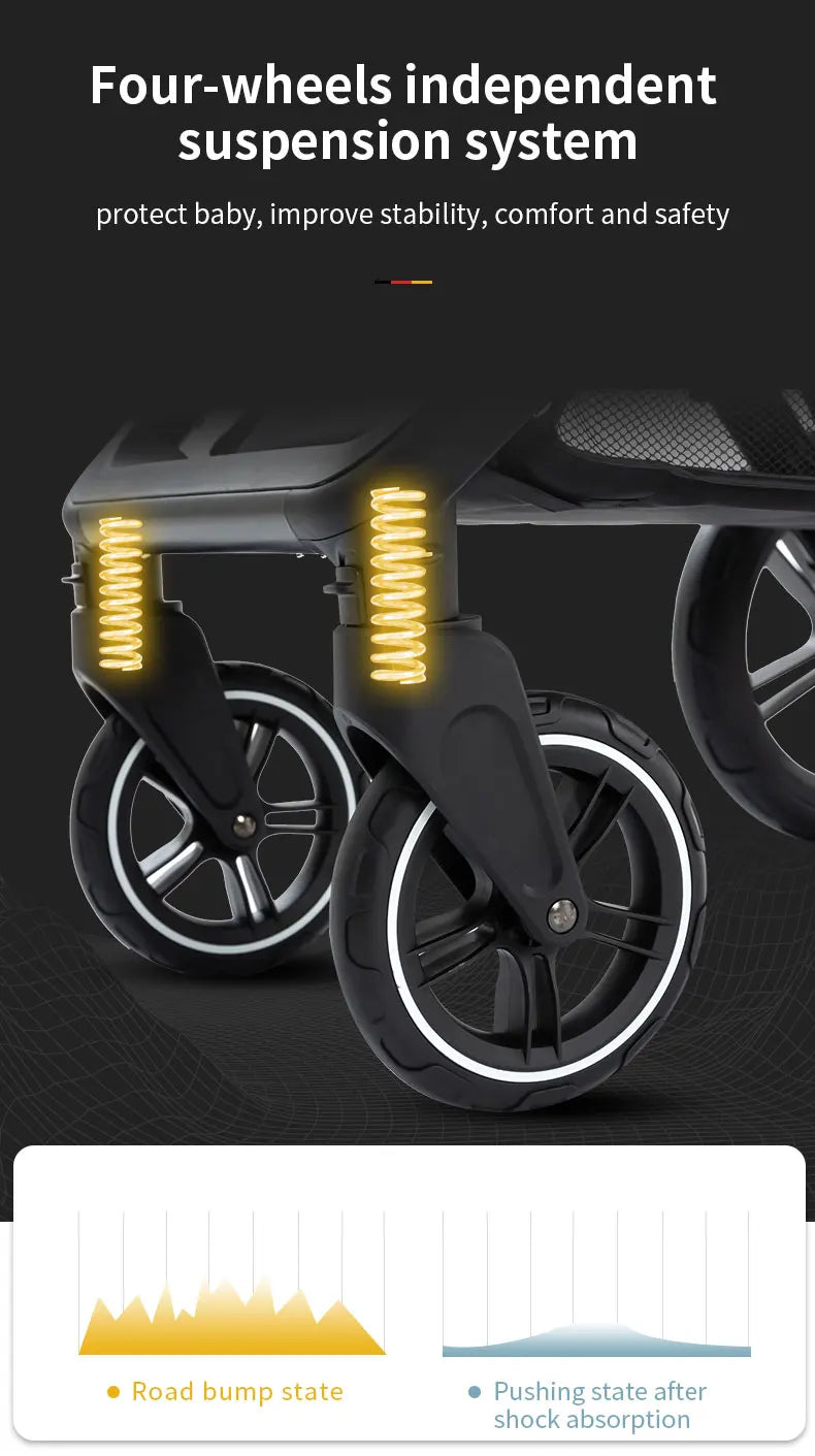 Luxury 3‑in‑1 Baby Stroller Travel System