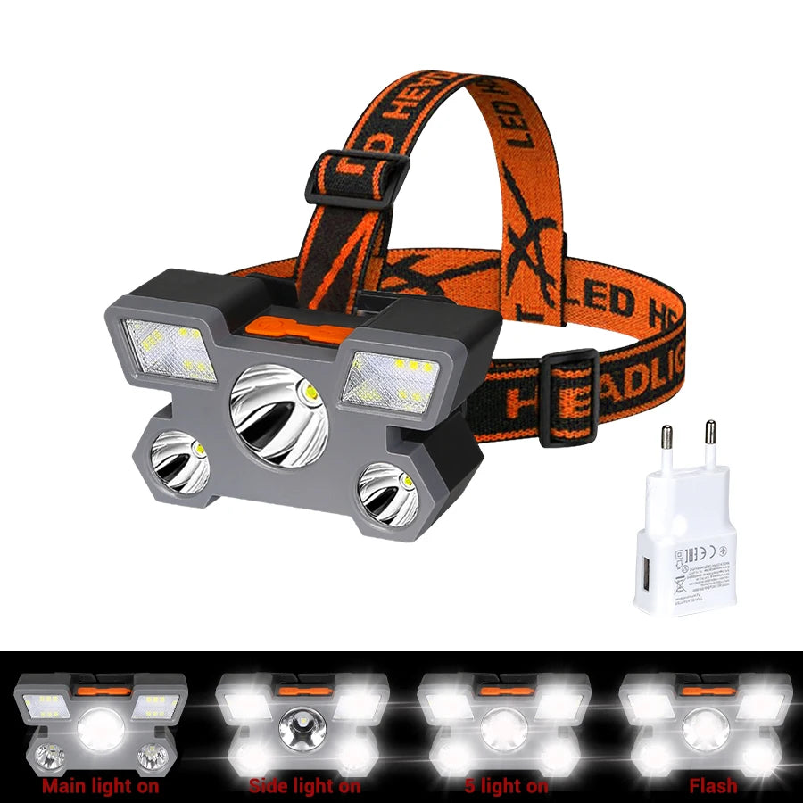 Rechargeable Multi-LED Adjustable Headlamp