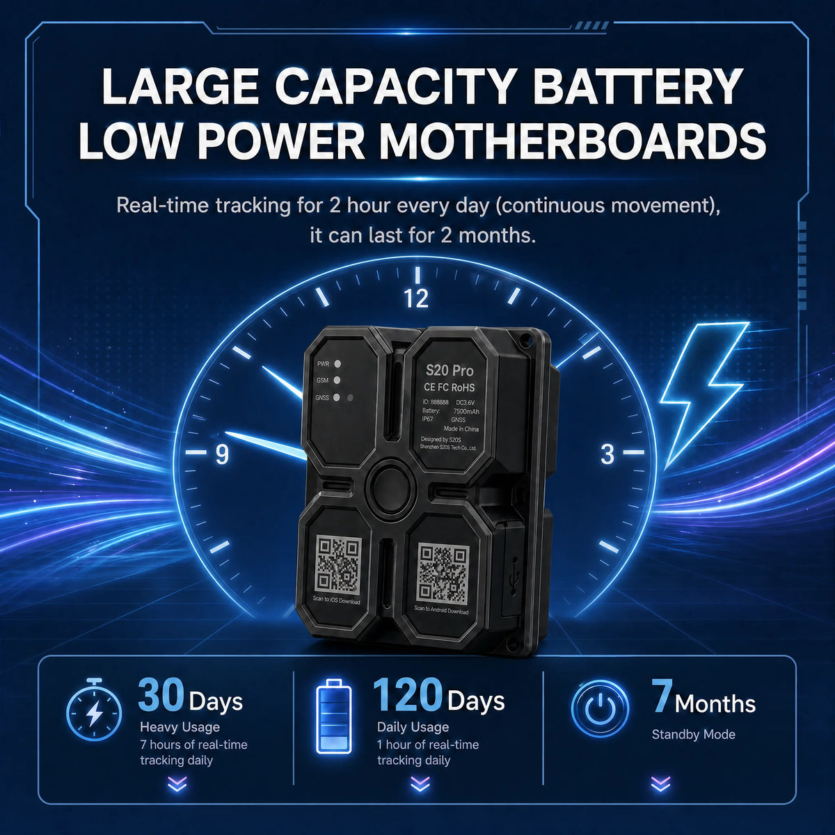 4G GPS tragac magnet trajno 7500mAh GPS tragac 4G GPS lokator vodootporan vozilo duga vijek baterije Realno vrijeme pozicije