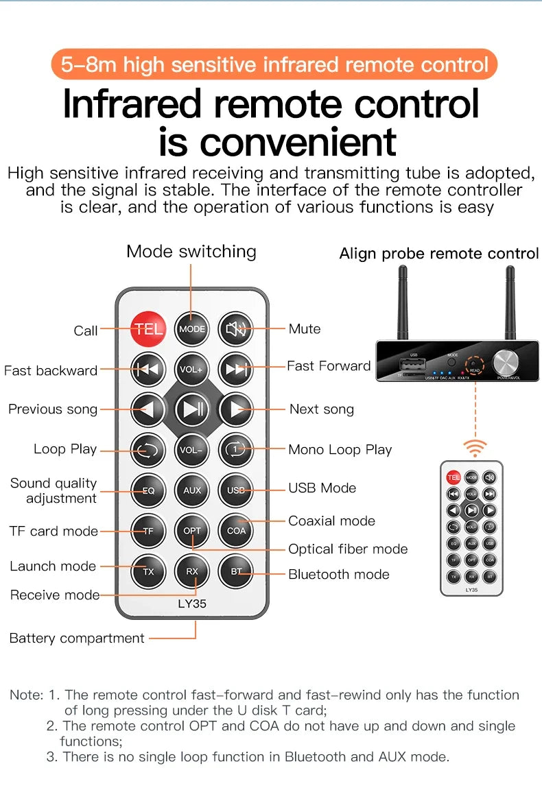 Transmisor y receptor de audio Bluetooth con control remoto