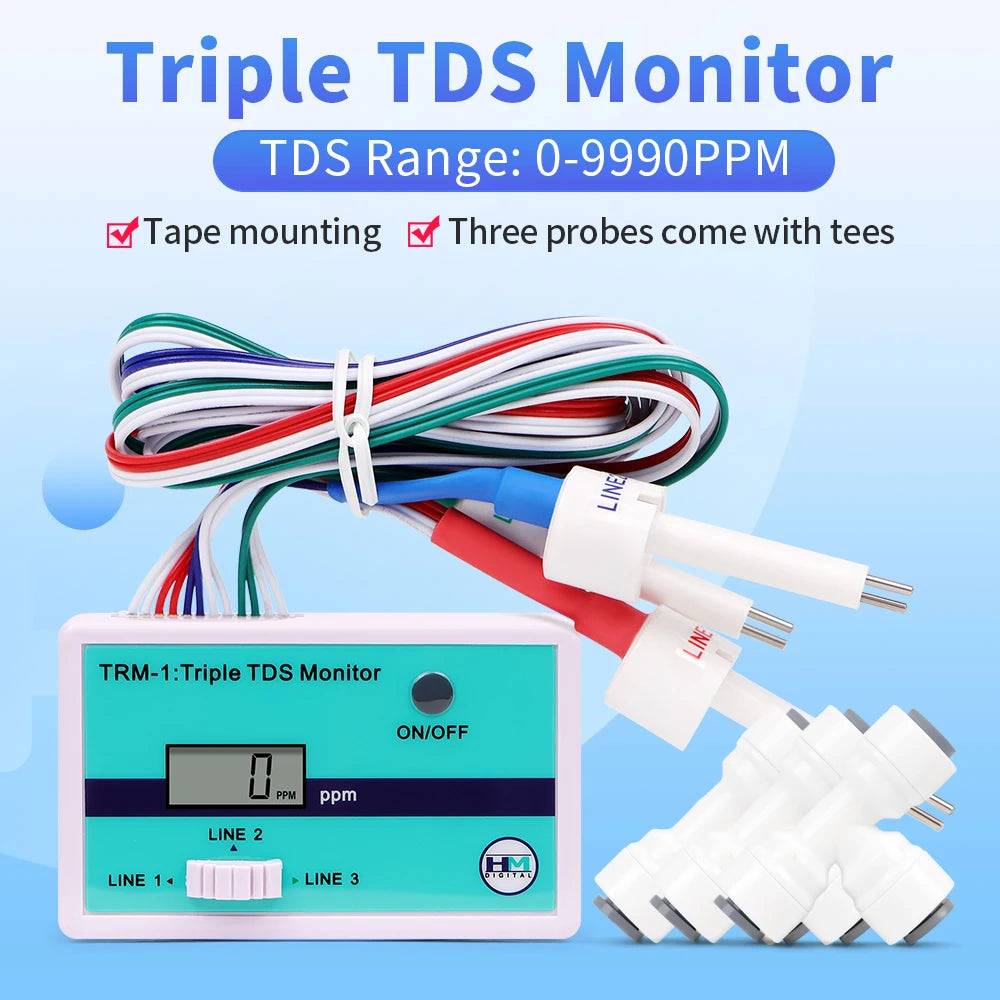 Inline TDS- en EC-watermonitoropties