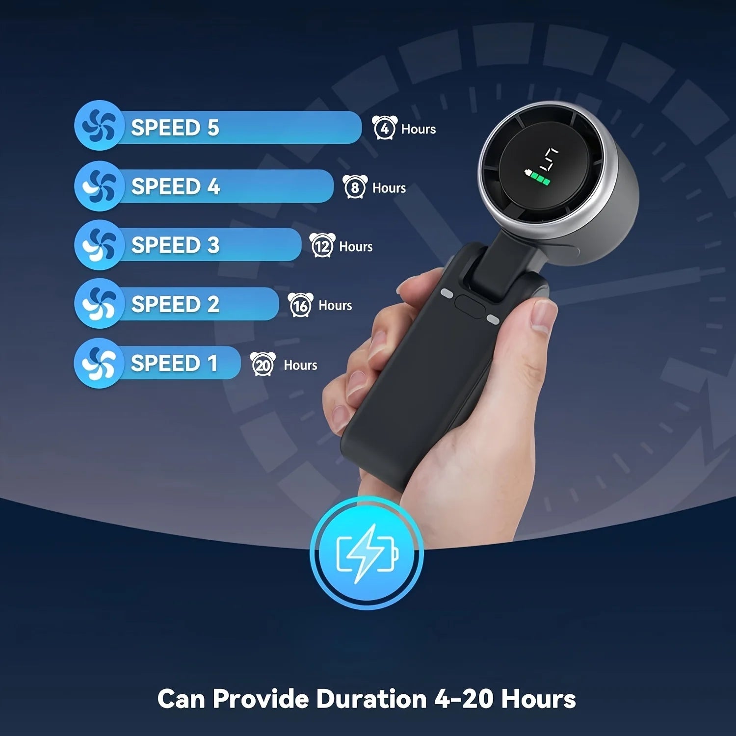 Foldable USB Rechargeable Handheld Fan, 5-Speed Quiet Cooling