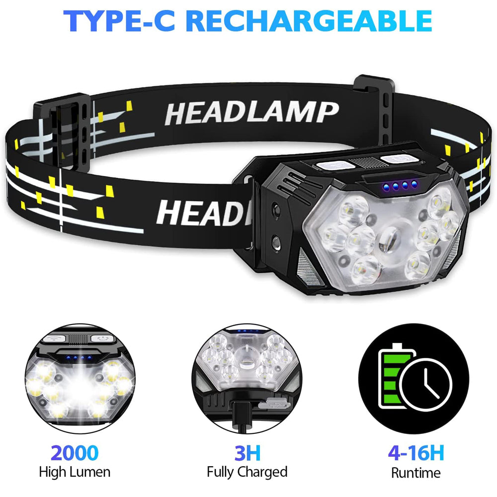 Rechargeable Nine-LED Motion-Control Headlamp