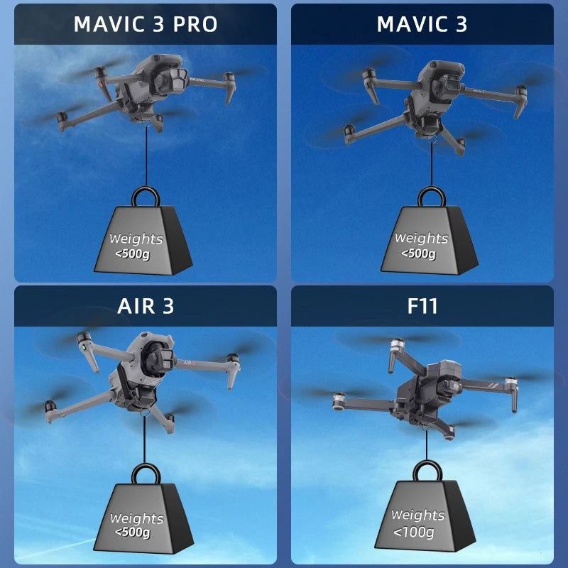 Accessoire de largage télécommandé pour drones DJI