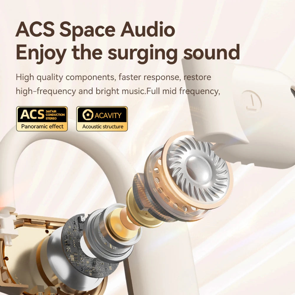 AI Translator Earbuds Bluetooth 5.4 Noise Cancelling Real Time Translator Ear Hook Two-Way Voice Translator for Business Travel