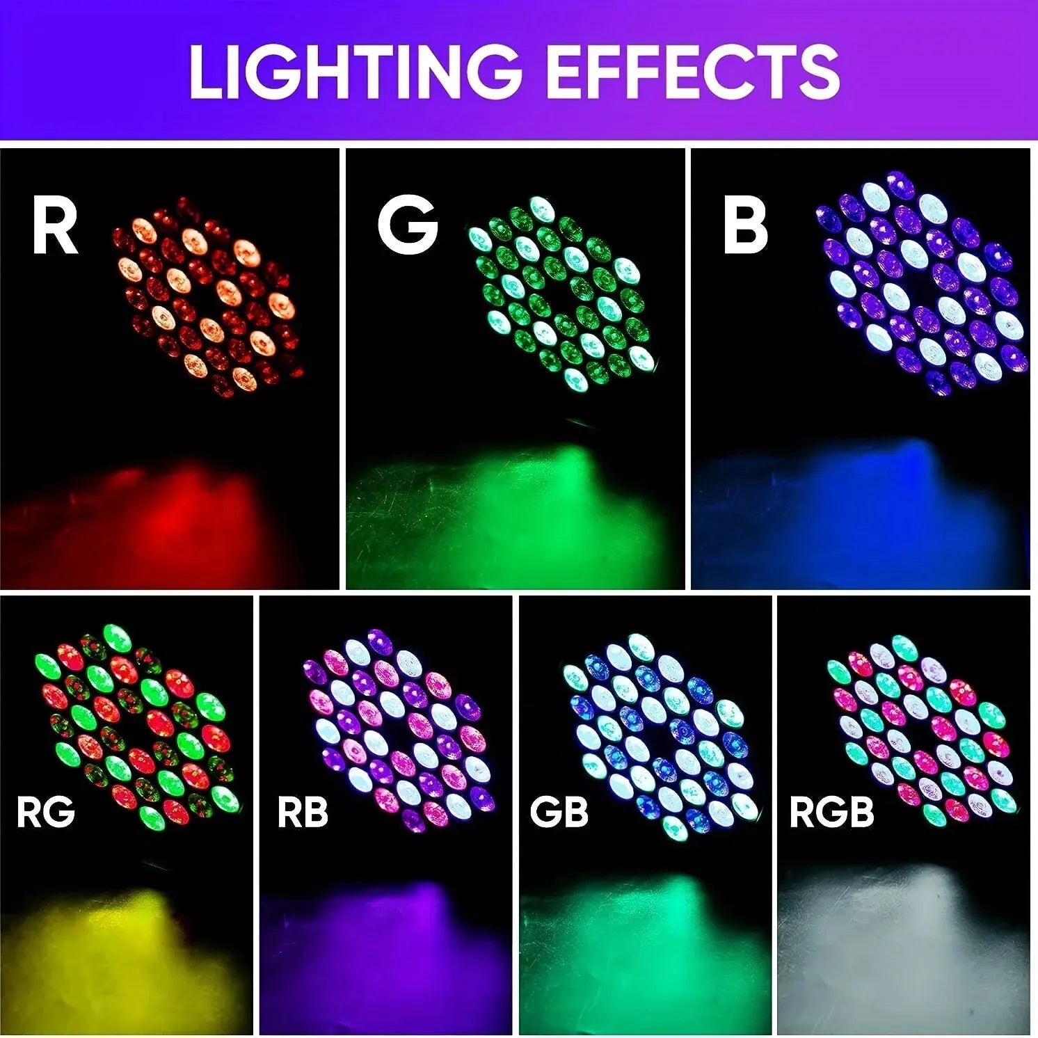 36 LED RGB Disco DJ Party Light with DMX512 Strobe
