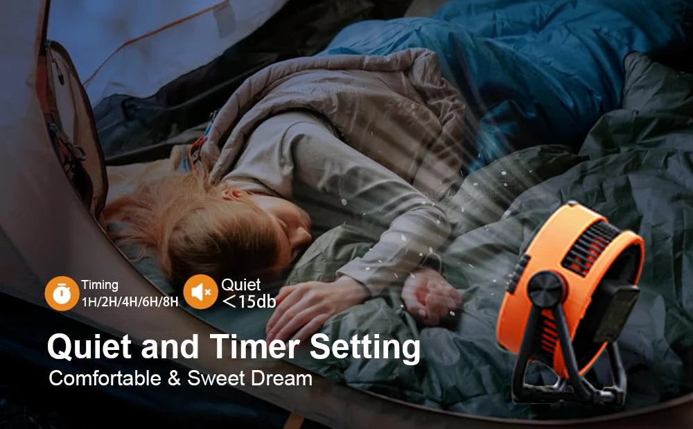 Camping Fan 20000mAh Rechargeable Portable Outdoor Camping Fan Air Circulators Wireless Tent Ceiling Fans with Hook and Light