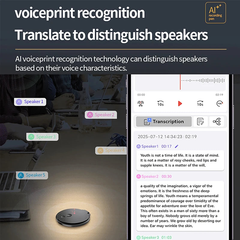 AI ChatGPT Voice Recorder 8-128GB Mini Keychain Magnetic Dictaphone 256GB Intelligent Summarization Real-Time Recording Device