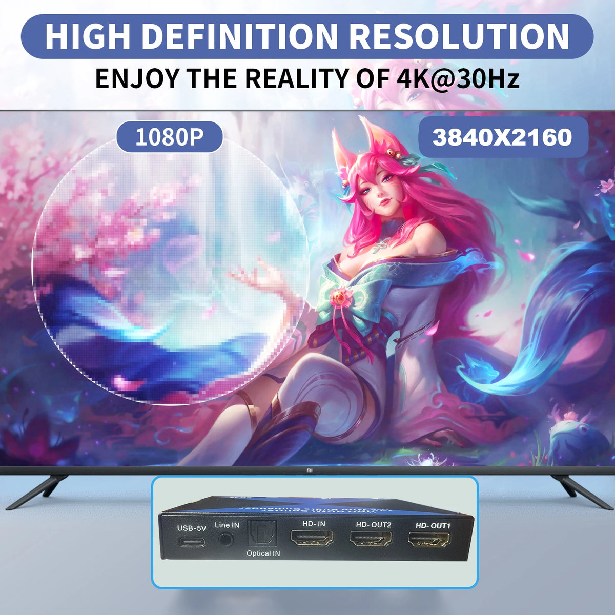 4K HDMI-splitter met audio-embedder