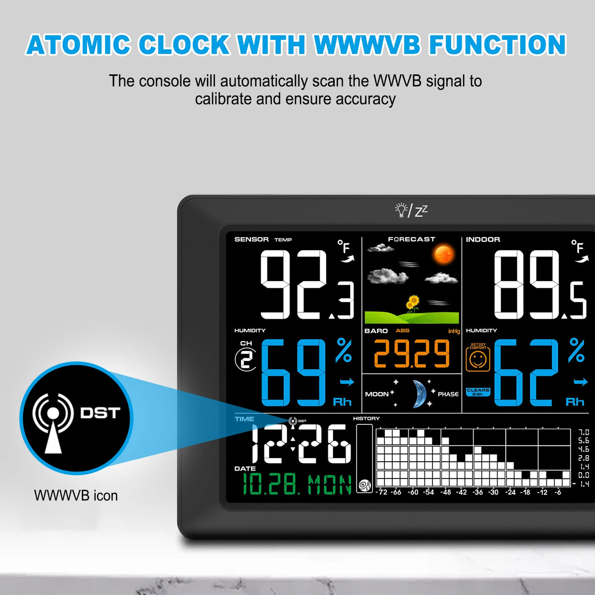 WS0818 Indoor and Outdoor Weather Station