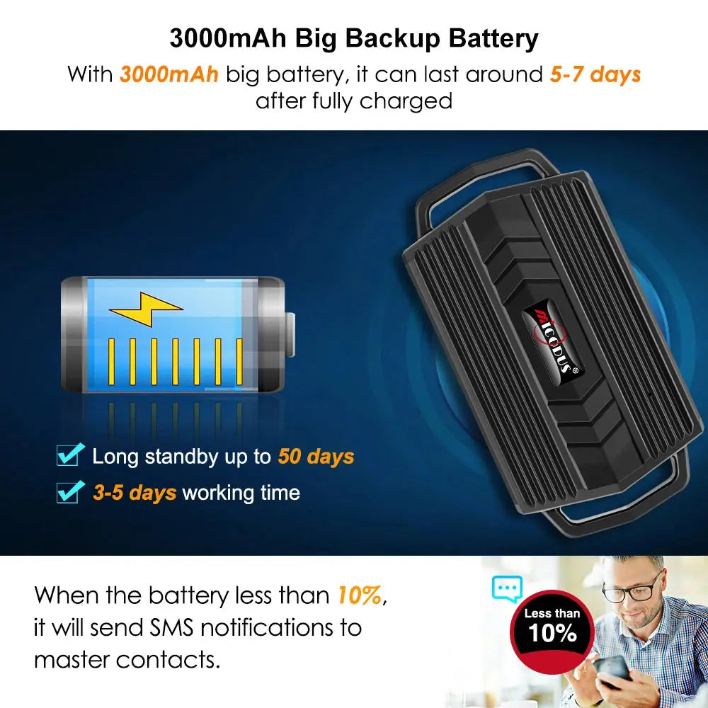 MiCODUS GPS Dog Tracking Device ML935 for Horse Cow Hound 3000mAh Microphone Dog GPS Tracker Geo-fence Free APP PK TKSTAR TK905 Spy-shop.com