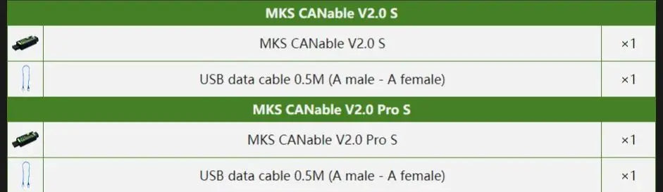 CANable 2.0 USB-to-CAN Adapter Options