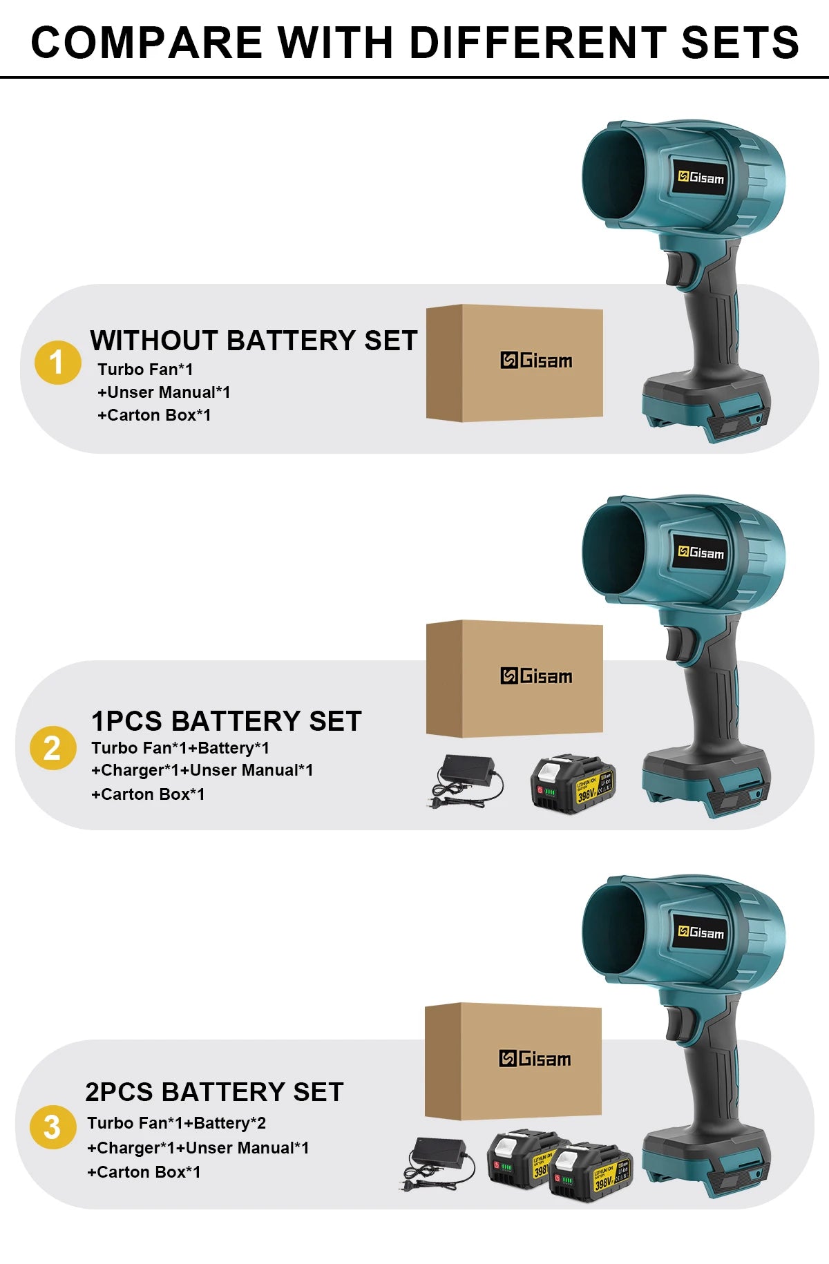 Gisam Brushless Turbo Jet Fan 1500W Cordless Air Blower for Makita 18V