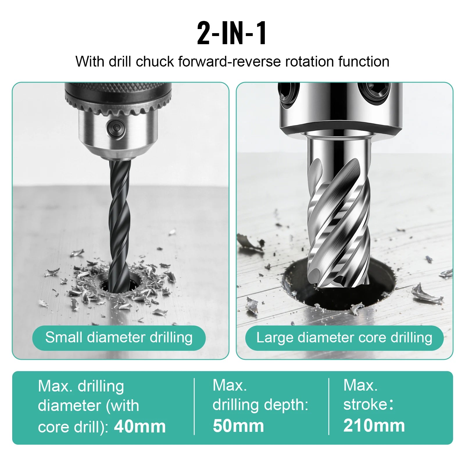 Magnetic Drill Press 1450W/1550W with 10-Speed Control & Strong Base