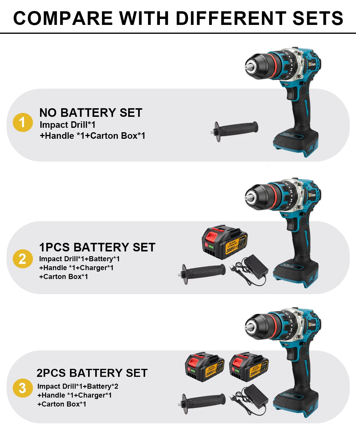 480N.M Brushless Electric Impact Drill for Makita 18V Batteries