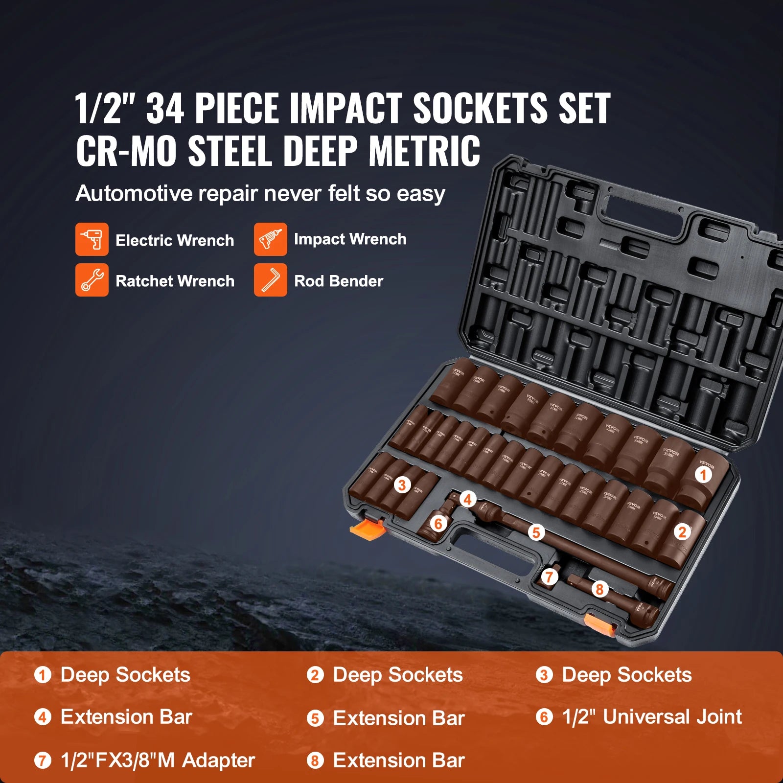 Slagmoersleutelset SAE & Metrische Diepe Doppen 23–65 Stuks