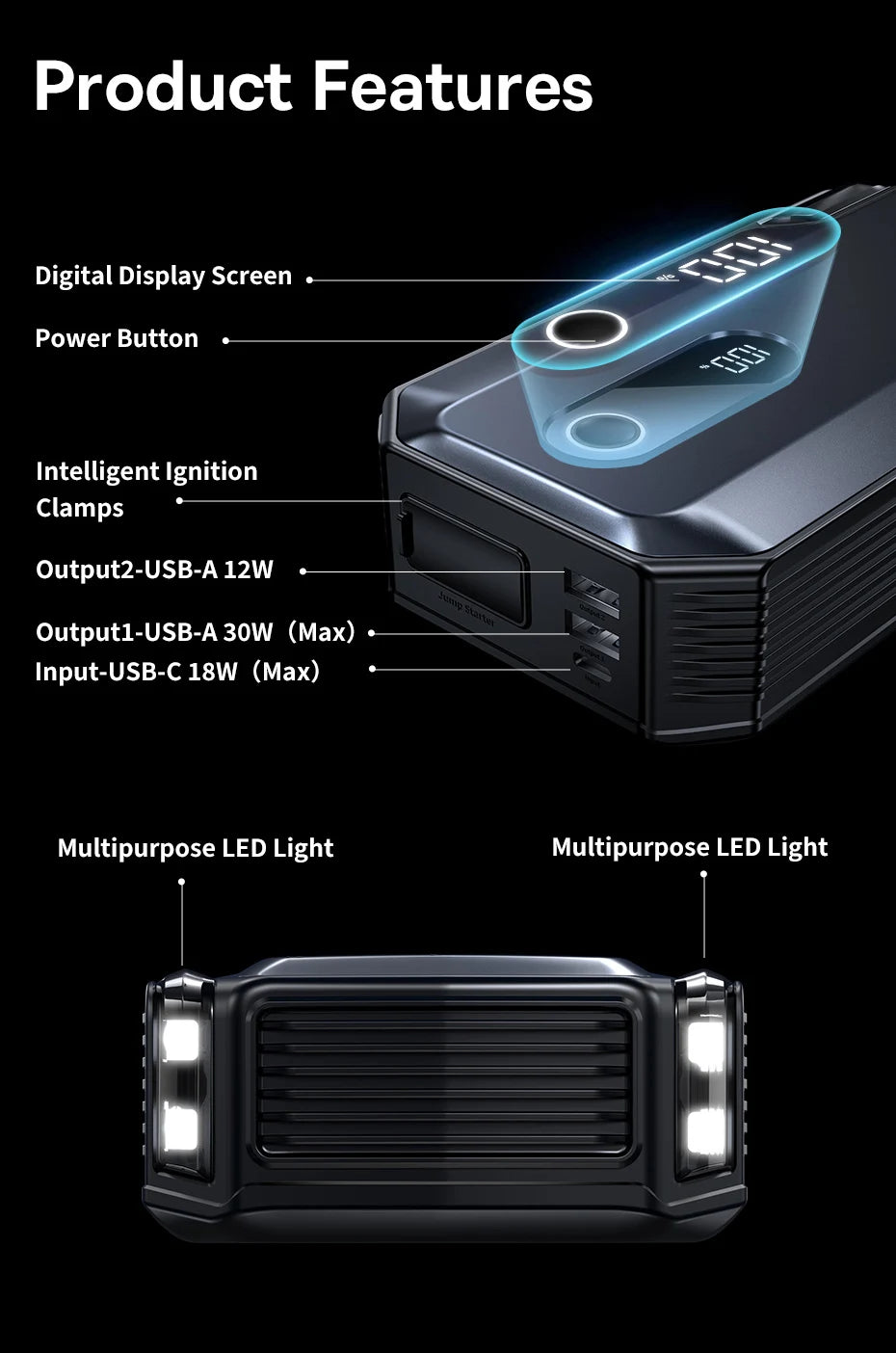Pornitor auto portabil 20000mAh 8000A, amplificator de baterie 12V