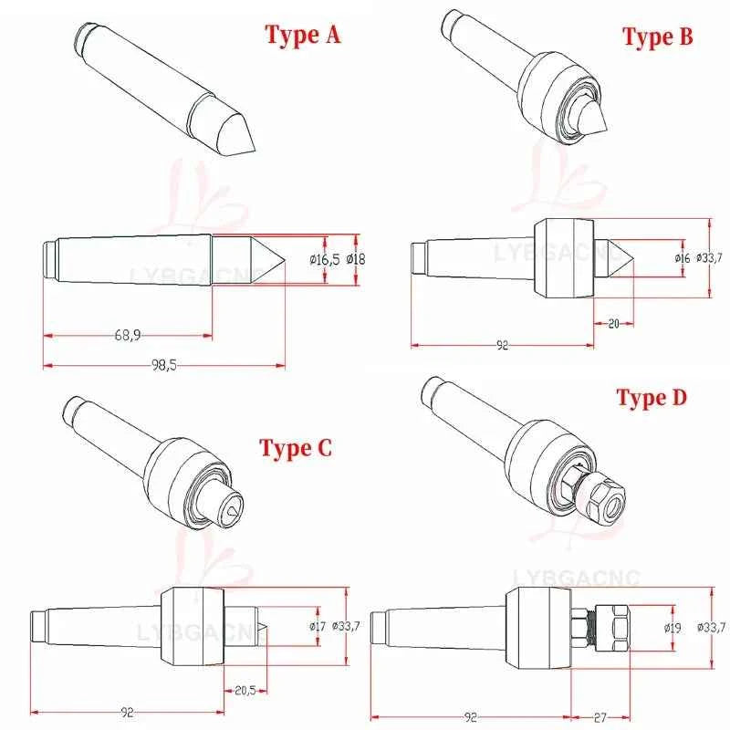 MT2 Lathe Center Options – Point, Flat-End and ER11