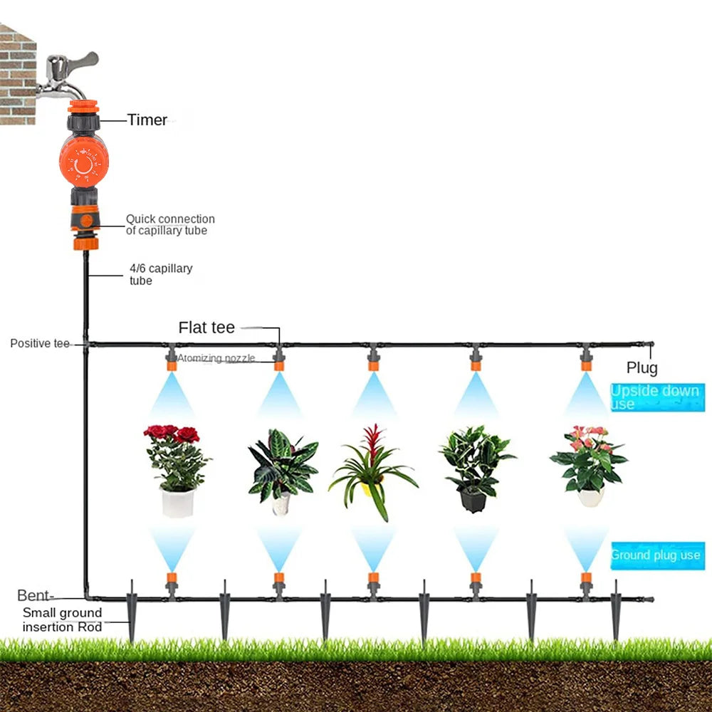 Mechanical Garden Watering Timer