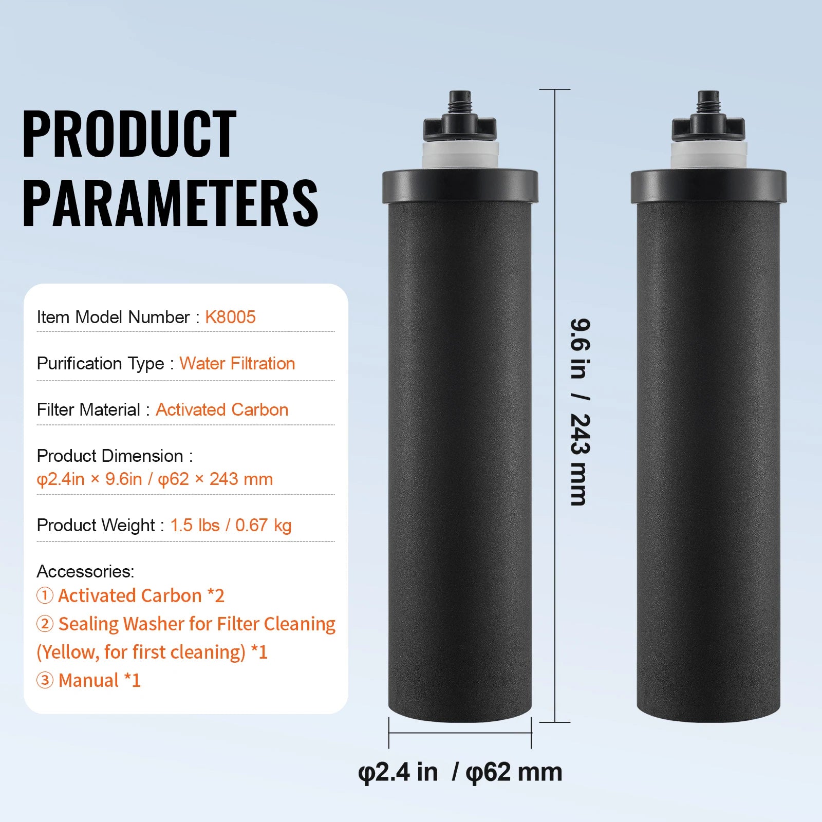 Gravity Water Filter Replacement Elements – 7000 Gallon Capacity
